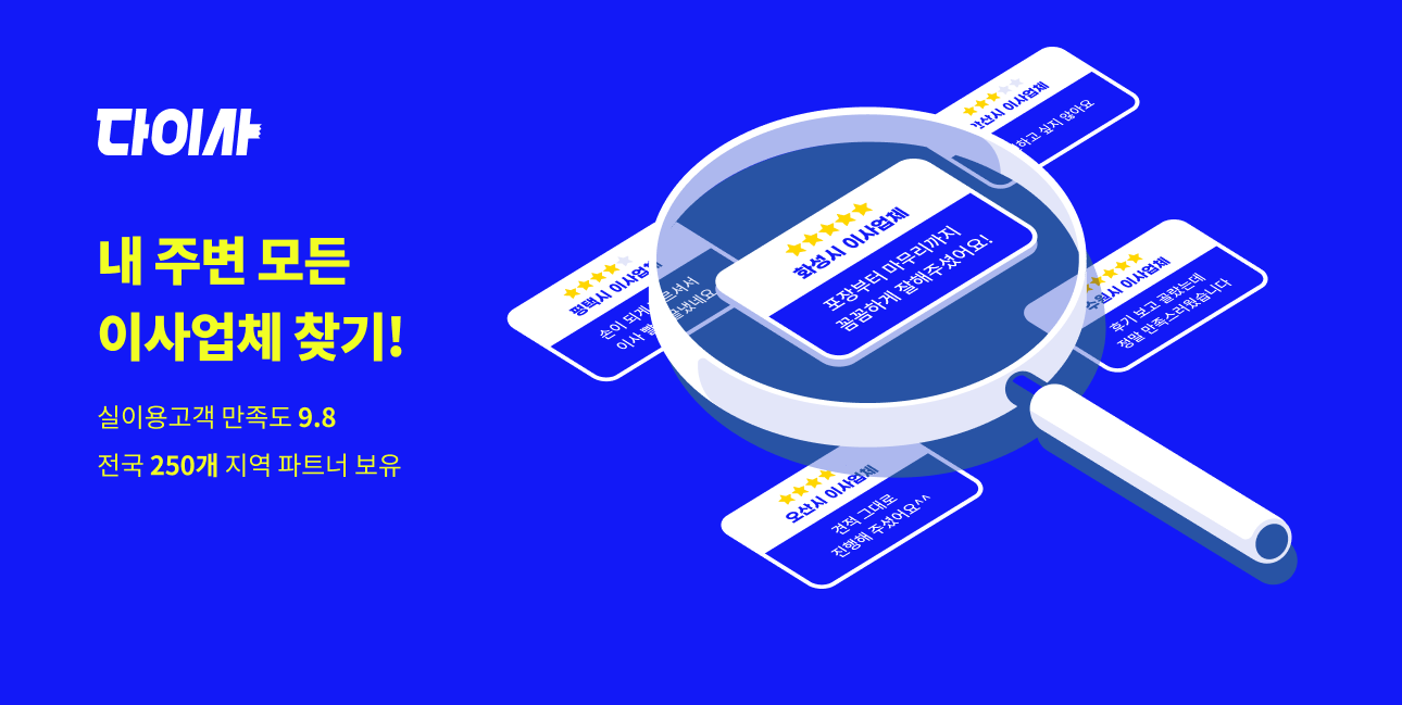 다이사