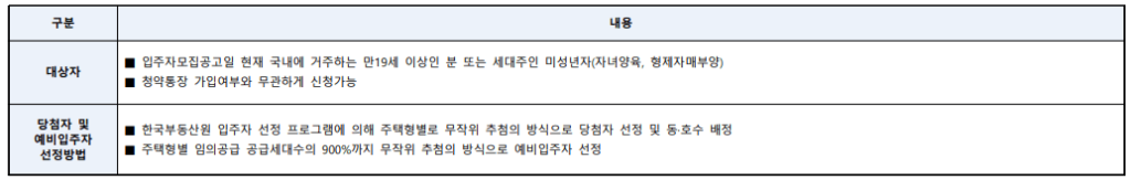 서울원 아이파크 2차